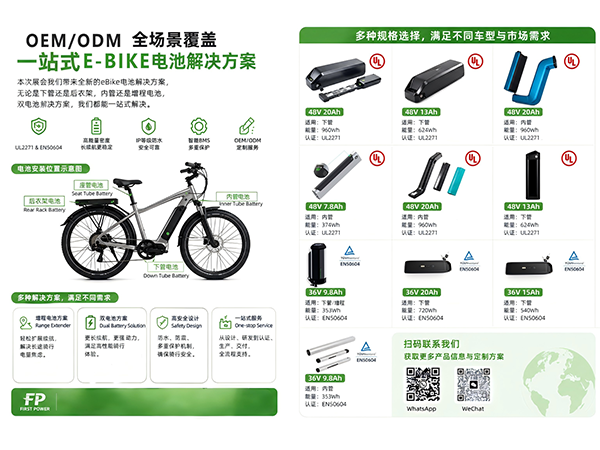 Why UL2271 Certification Matters for Battery Suppliers